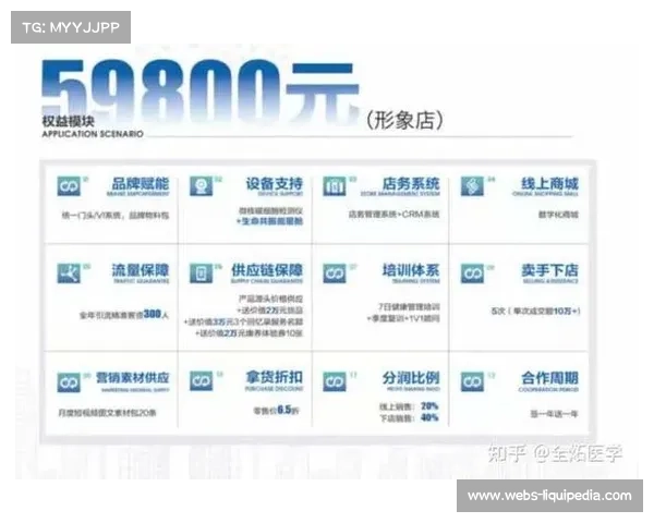 场馆运营从硬件输出转向服务赋能，轻资产模式加速行业洗牌