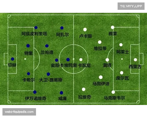 战术复盘：图赫尔的临场变阵如何扼杀了那不勒斯的进攻引擎
